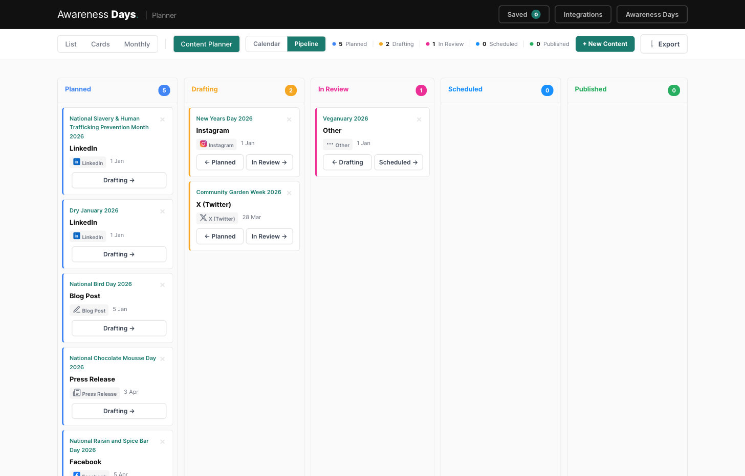 Content Planner pipeline with planned, drafting, in review, scheduled and published columns
