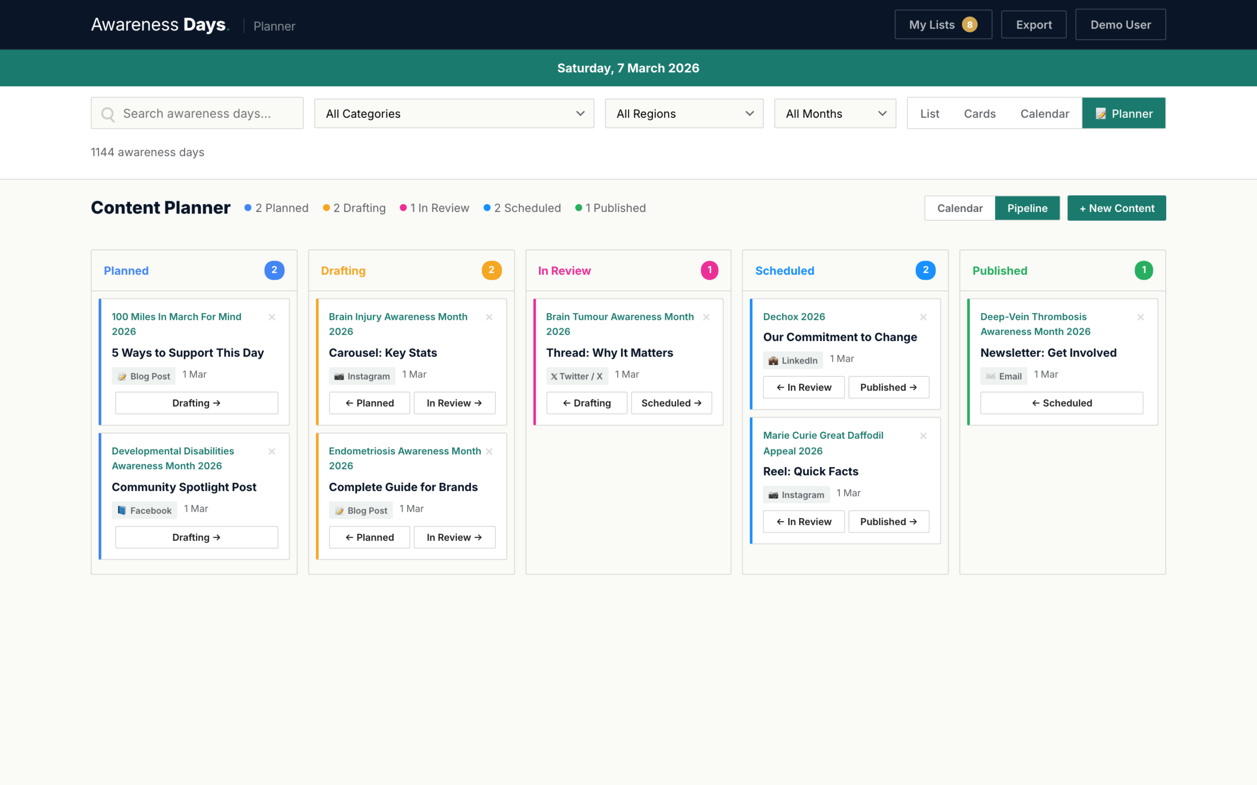 Pipeline view showing Kanban columns for content workflow